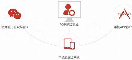 臺州企業(yè)網(wǎng)站建設(shè)運營直播_臺州企業(yè)網(wǎng)站建設(shè)運營情況(2025年01月看點)